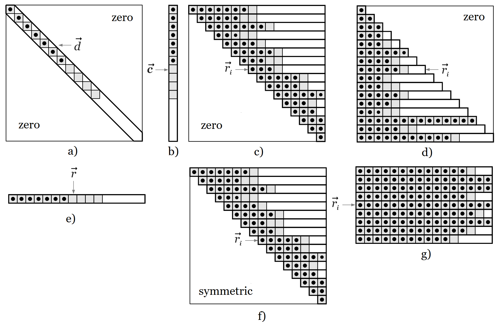 Matrices.png