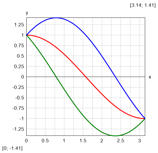 Plot-Leaf.png